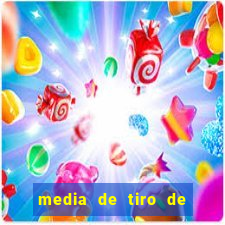 media de tiro de meta por jogo